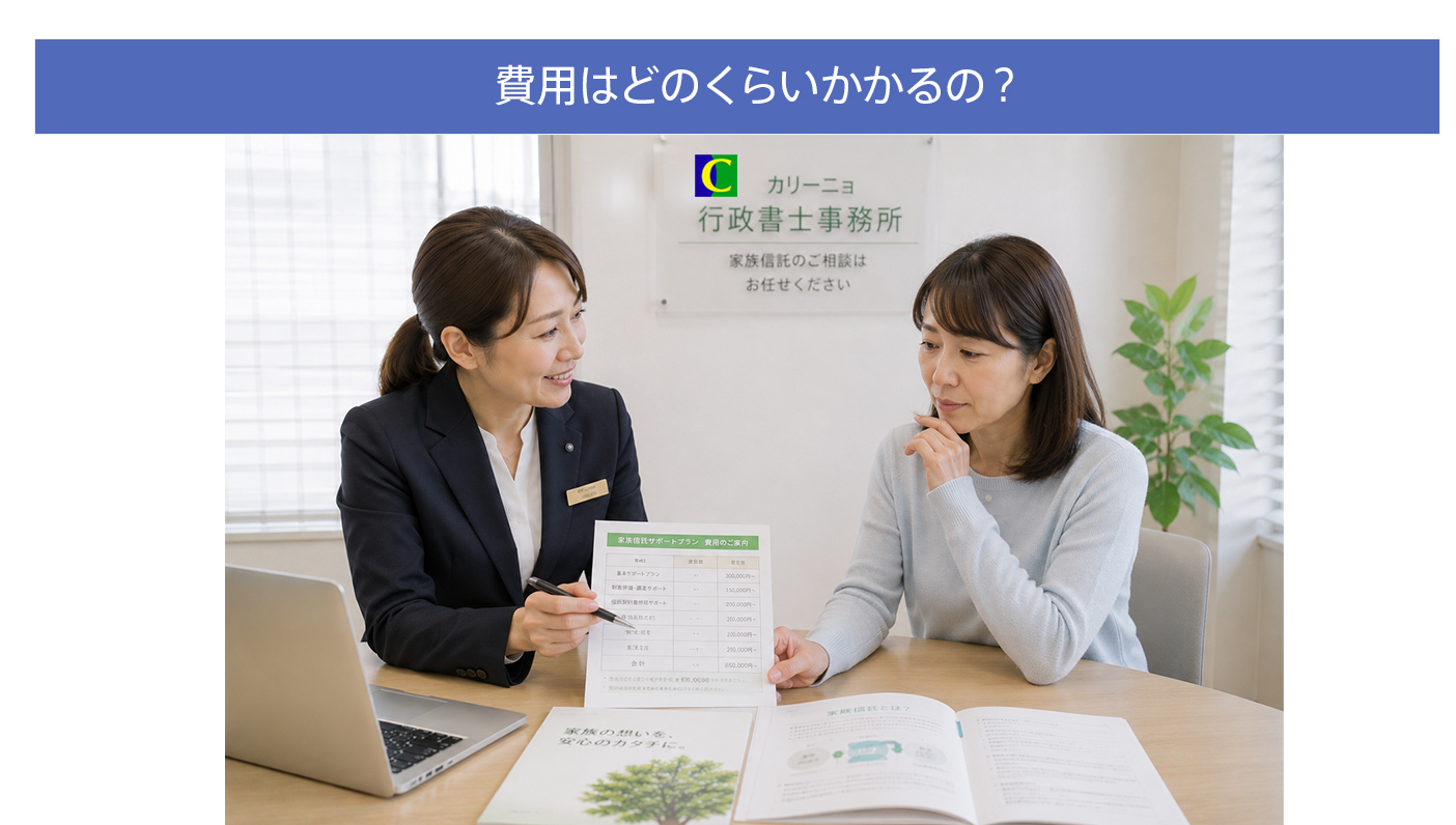 費用はど「れくらいかかるの？
